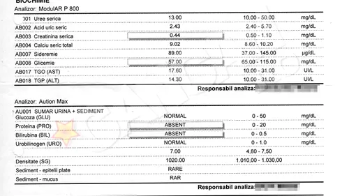 Iata ecografia Oanei Zavoranu! A fost la medic in urma cu o saptamana