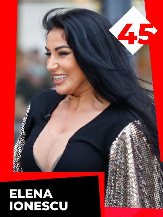 Top 50 de vedete prinse pe picior greșit. Inna, Andreea Bănică sau Ana Baniciu, așa cum n-ar fi vrut să apară niciodată
