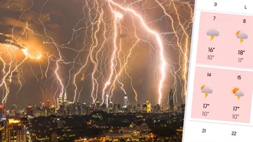 Meteorologii Accuweather anunță 9 zile consecutive de furtuni electrice in România. Care sunt orașele afectate