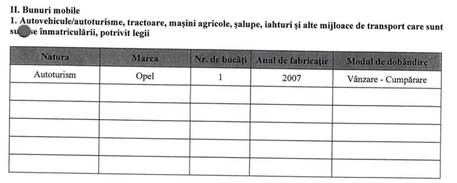 Declarație de avere
