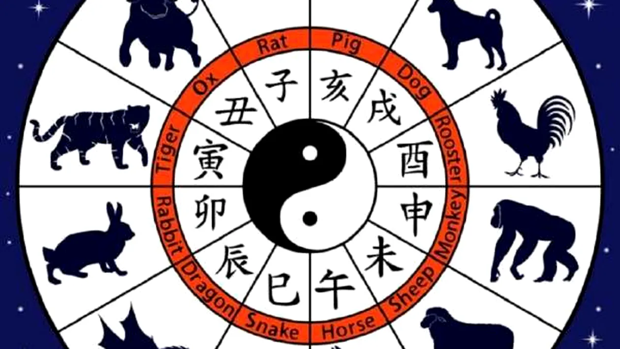 Horoscopul chinezesc pentru joi, 6 mai 2021. Este o zi guvernată de Lemn Yang și de Tigru