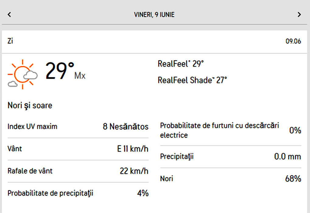 Meteorologii Accuweather anunță un weekend semi-canicular în București. Ce temperaturi vor fi vineri, sâmbătă și duminică