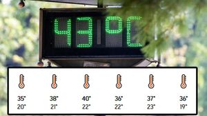 Meteorologii Accuweather anunță un nou val de caniculă în România, cum n-a mai fost. Pe ce dată începe