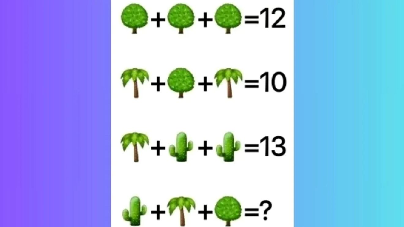 Test de inteligență | Doar cei cu IQ peste 150 pot rezolva această ecuație. Te afli printre ei?