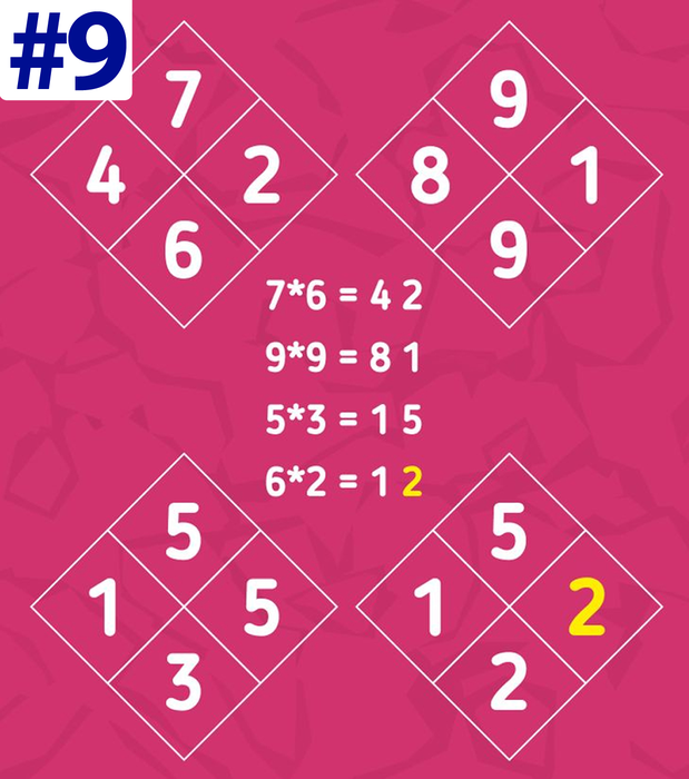 Test de inteligență cu 10 întrebări | Prima: Mutați un singur chibrit ca să transformați 8+3=3 într-o egalitate adevărată!