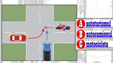 Test de inteligență pentru șoferi | Care autovehicul va trece ultimul prin intersecție?