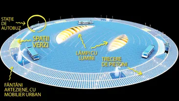 OZN la Piata Romana!