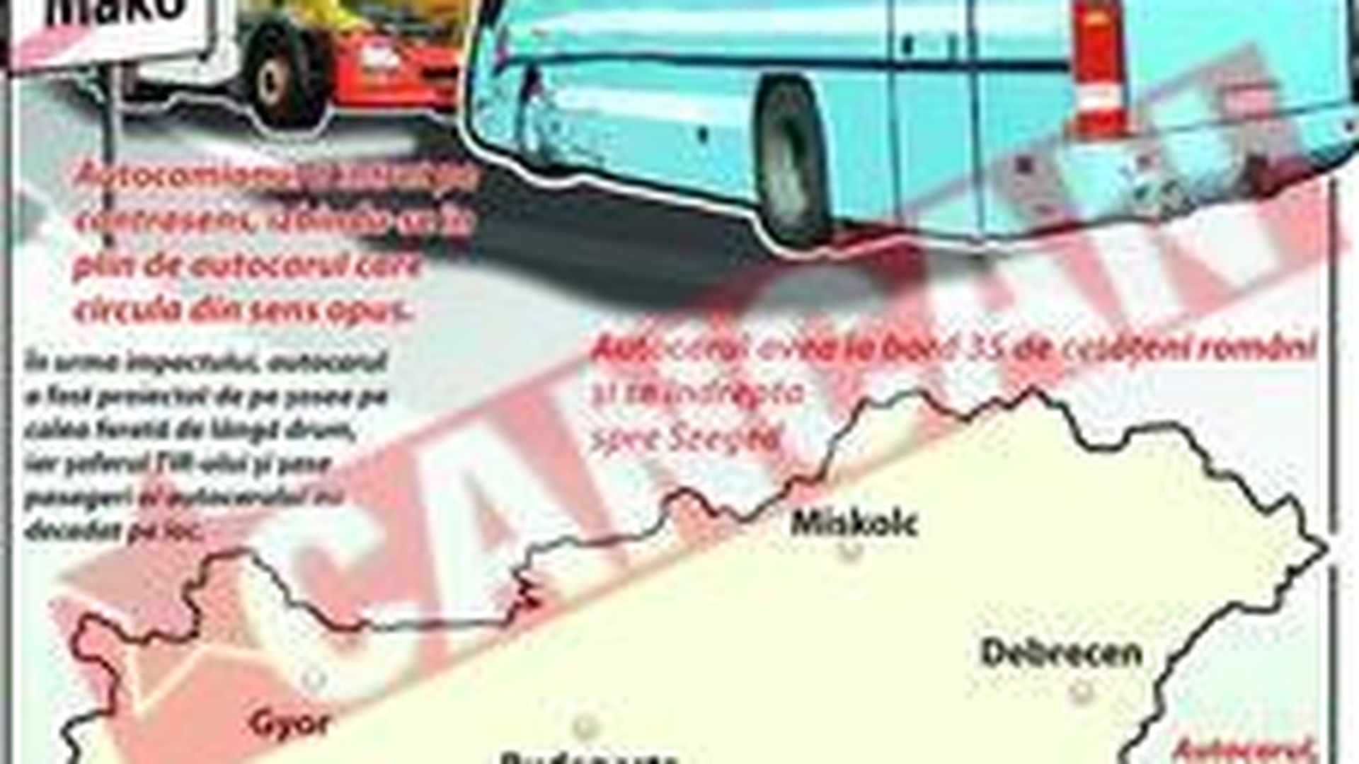 Turisti romani morti pe soselele din Ungaria