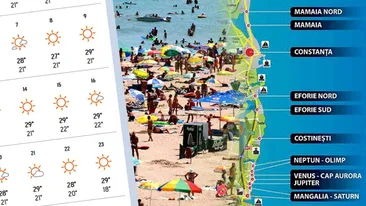 Ai concediu la mare în luna august? Meteorologii Accuweather anunță cum va fi vremea în Mamaia și în celelalte stațiuni de pe litoralul românesc