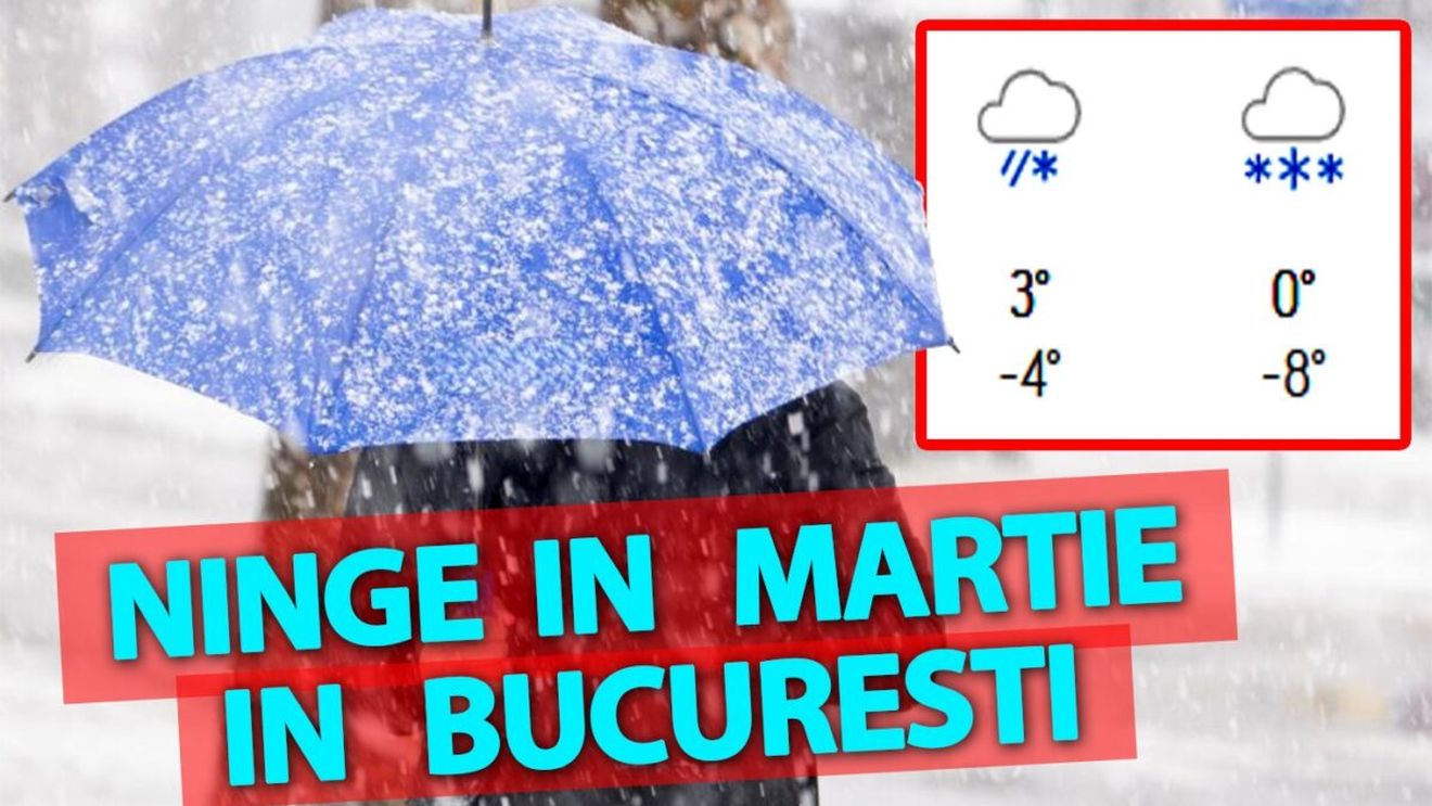 Primăvară cu ninsori! Meteorologii Accuweather au emis prima prognoză pentru luna martie 2025, în București