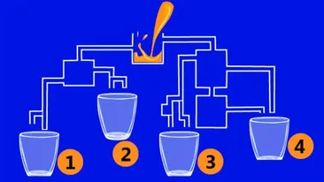 Test IQ doar pentru genii | Care dintre aceste 4 pahare se va umple primul?