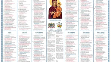 Calendar ortodox sâmbătă, 13 februarie. Ce sfinți importanți sunt prăznuiți astăzi