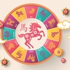 Horoscop chinezesc azi, 14 septembrie 2026. O zi cu bani, oportunități și răsturnări de situație! O zodie poate fi împinsă să facă exact greșeala pe care trebuie s-o evite