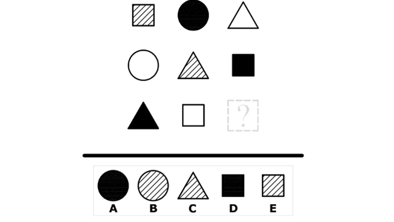 Test de inteligență MENSA | Alegeți figura care lipsește!