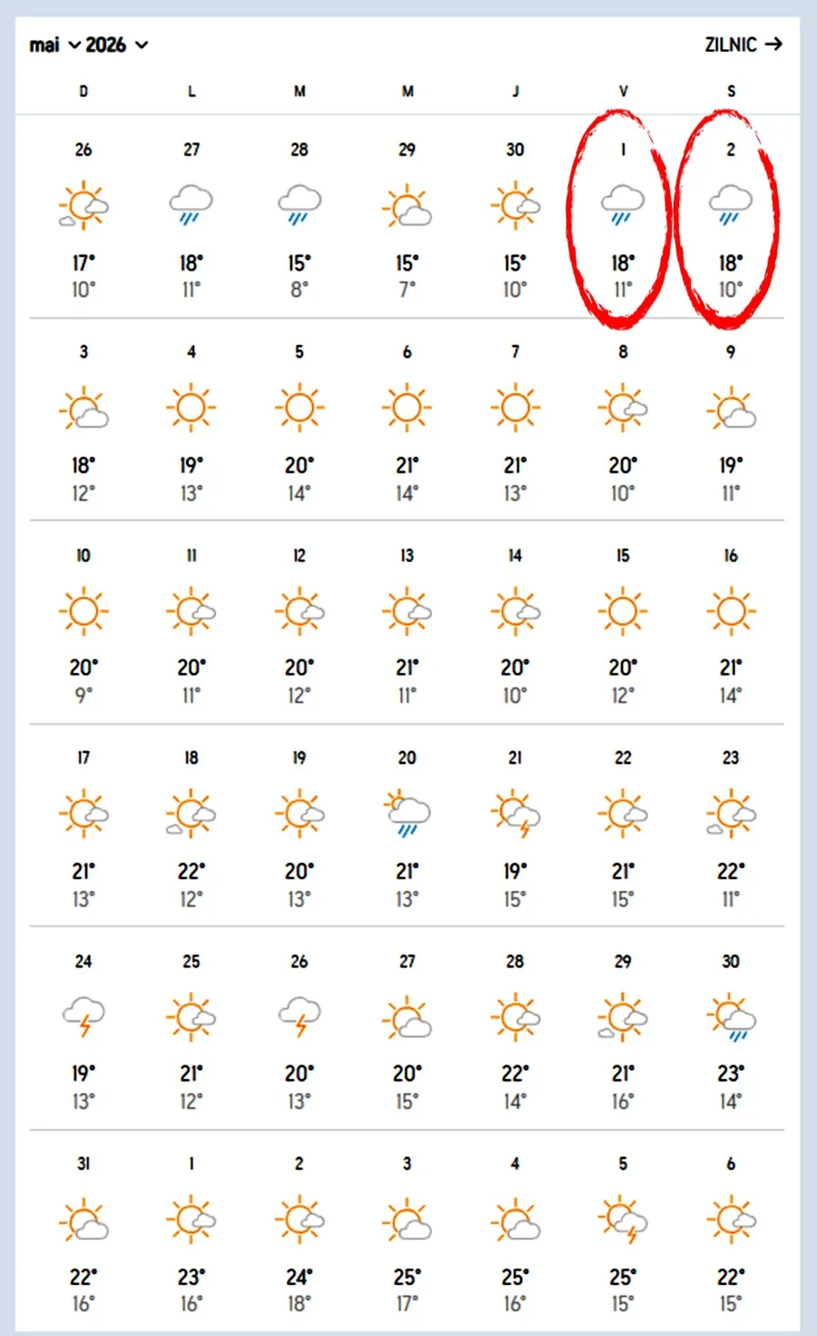Accuweather, vești triste pentru cei care se duc la mare pe 1 mai 2026