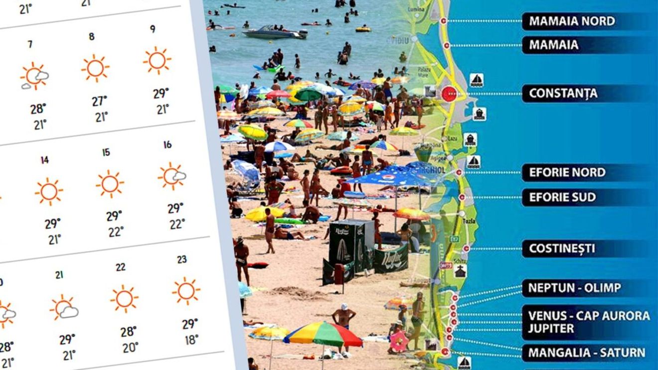 Ai concediu la mare în luna august? Meteorologii Accuweather anunță cum va fi vremea în Mamaia și în celelalte stațiuni de pe litoralul românesc