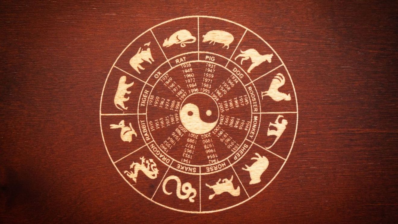 Zodiac Chinezesc 2023. Începe anul Iepurelui | Cum vor fi afectate zodiile