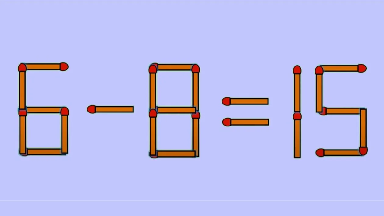 Test de inteligență | 6-8=15 este greșit. Pentru a corecta egalitatea, mutați un singur chibrit