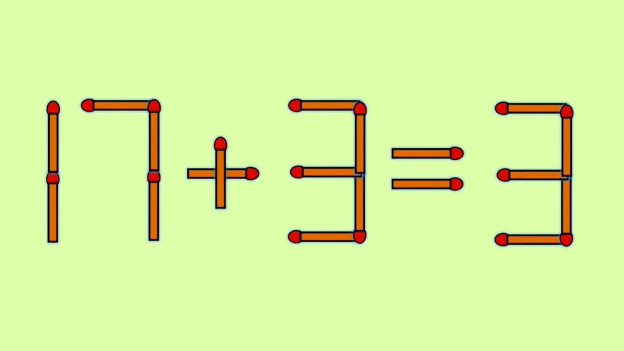 Test IQ exclusiv pentru genii | Corectați 17 + 3 = 3, mutând un singur chibrit