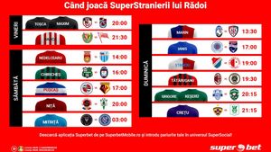 Când și unde putem urmări SuperStranierii lui Rădoi