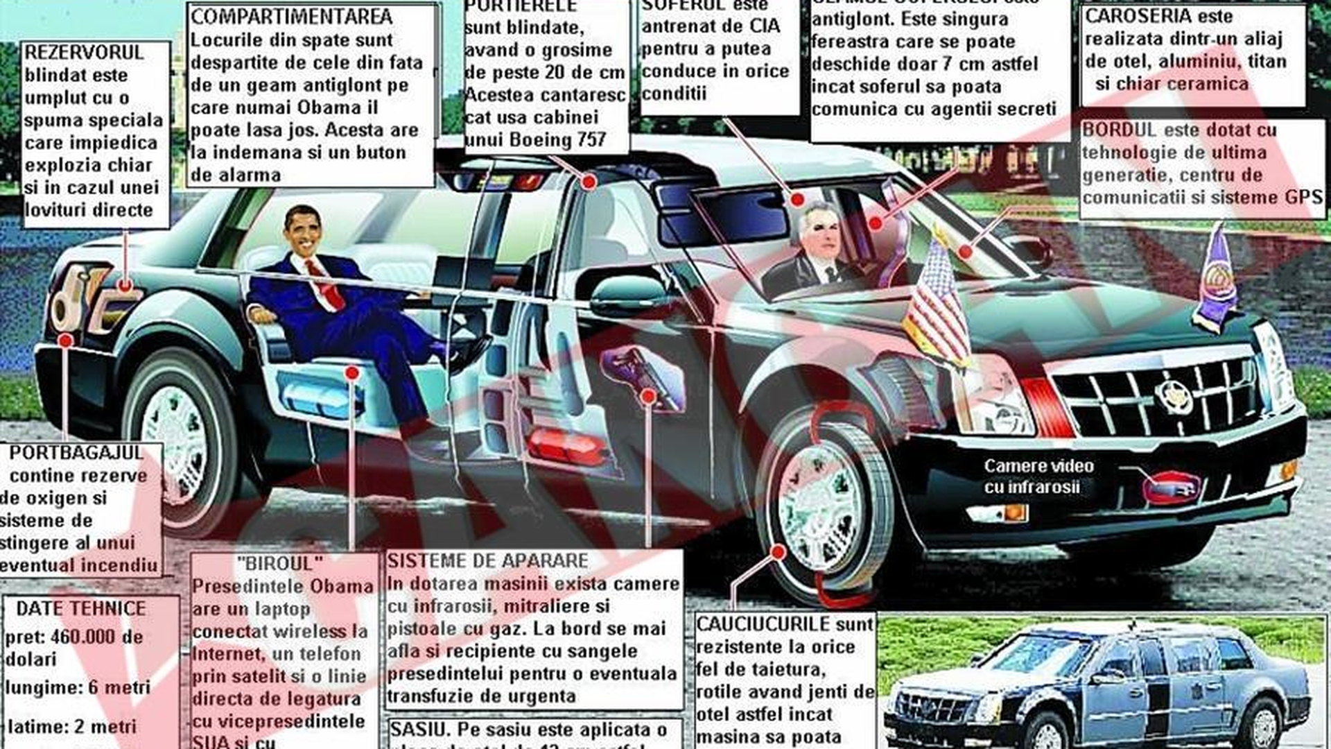 Acesta este Obama-mobilul