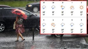 Surpriză! Cum va fi vremea în luna august în România, potrivit meteorologilor Accuweather