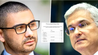 Documente oficiale. Cum a schimbat ministrul demis Pîslaru, din Guvernul demis Bolojan, legea salarizării și grilele de salarii care au scandalizat o țară întreagă
