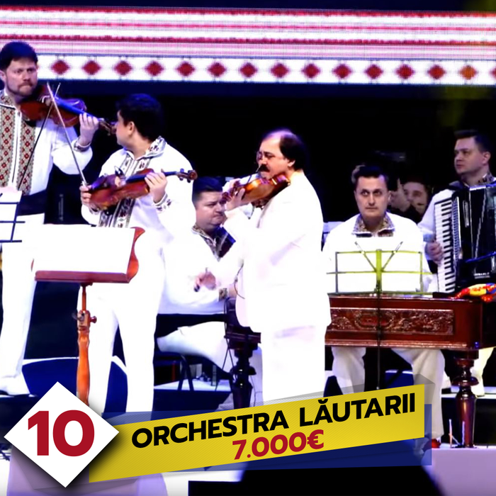 Top 50 tarife pe care vedetele din România le cer să cânte la o nuntă! Pe ce loc se află Smiley, Antonia sau Adi Minune