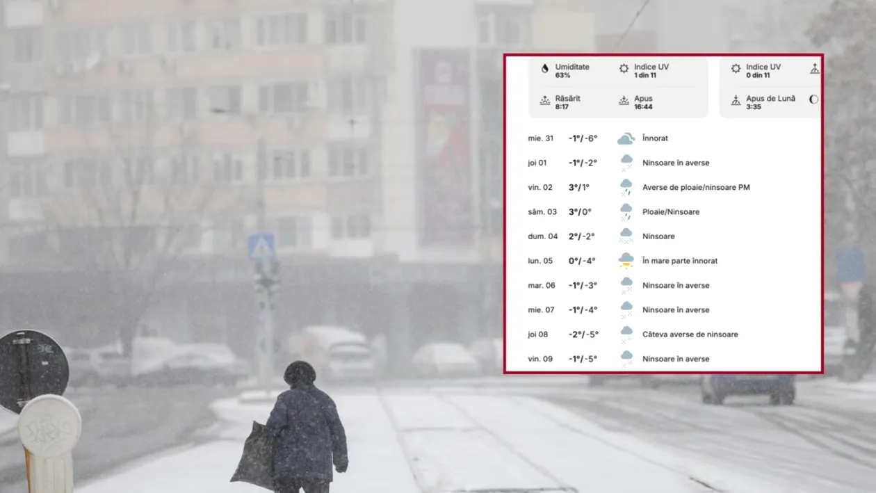 Ninge 5 zile consecutiv, în România, de pe 1 ianuarie 2026! Meteorologii Weather.com au revizuit prognoza meteo
