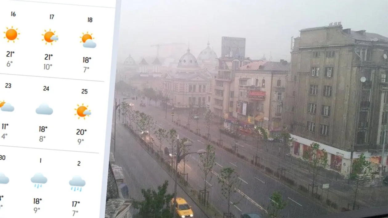 21 aprilie 2026: Ziua în care vreme o ia razna în București. Anunțul făcut de meteorologii Accuweather