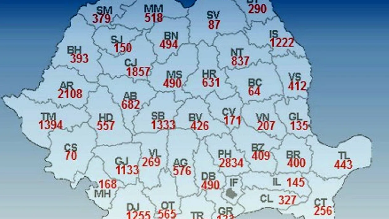 Aproape 30.000 de locuri de muncă disponibile în România, în 20 septembrie 2018. Situația pe județe