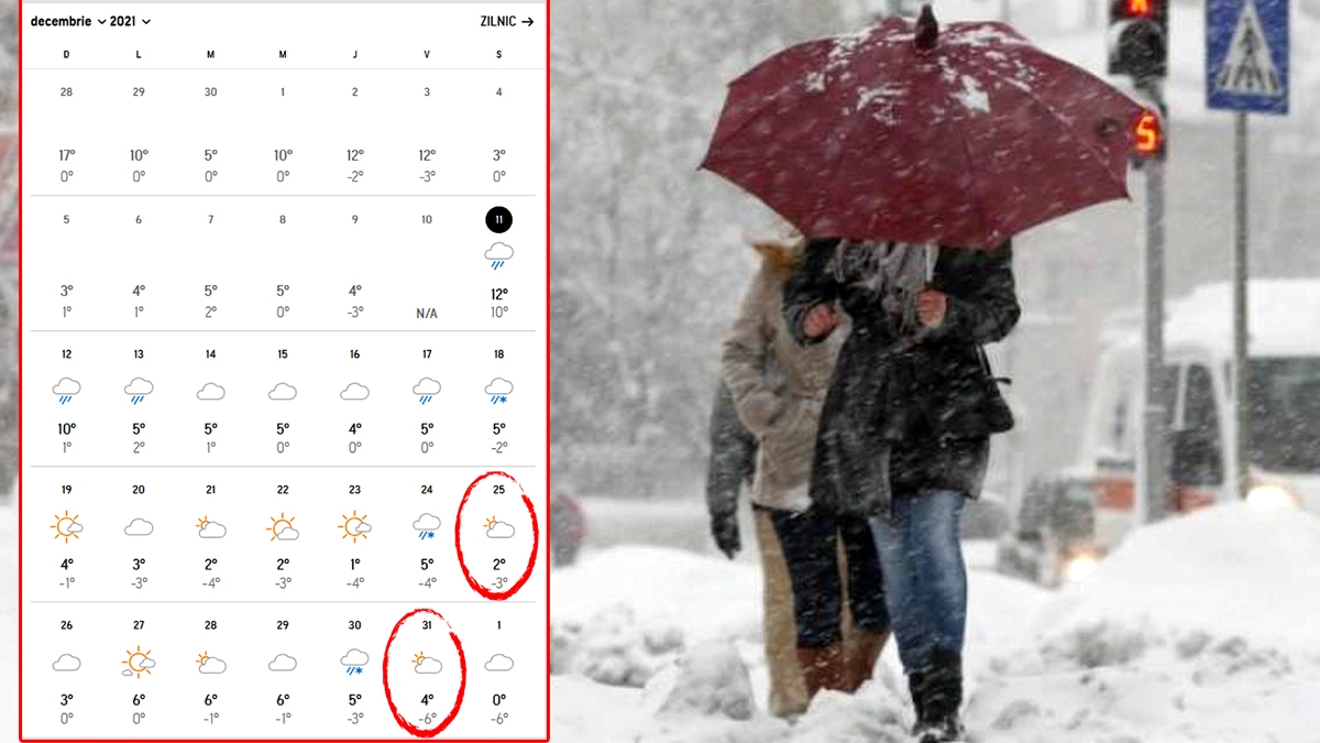 Prognoza Accuweather: Cum va fi vremea de Crăciun și Revelion în România. Pe ce data exactă vin ninsorile în București și în celelalte orașe