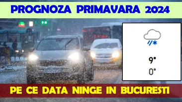 Prognoza Accuweather pentru martie, aprilie și mai. Pe ce dată ninge în București