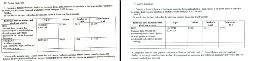 Potrivit documentelor, judecătorul Ion-Tudoran a cumpărat imobile de 150.000 de euro, dar a scos din conturi doar 16.500 de euro