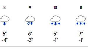 Orașul supranumit "Antarctica României". Câte zile ninge la rând, conform meteorologilor Accuweather