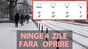 Orașul din România în care va ninge 4 zile fără oprire, potrivit meteorologilor Accuweather
