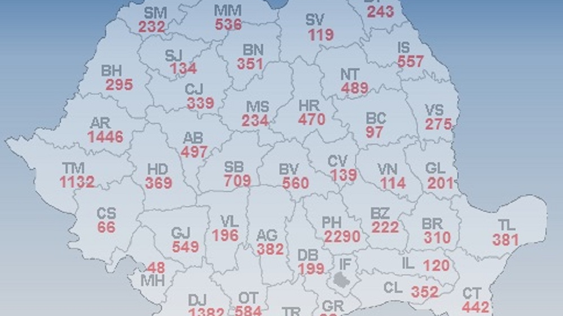 Peste 22.000 de locuri de muncă disponibile în România, în 12 decembrie 2018
