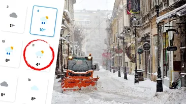 Câte zile ninge în decembrie, ianuarie și februarie, în București. Prognoza meteorologilor EaseWeather pentru această iarnă