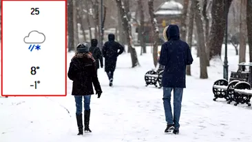 Meteorologii Accuweather au modificat prognoza: Pe ce dată cade prima ninsoare în România. E mai repede decât ne așteptam!