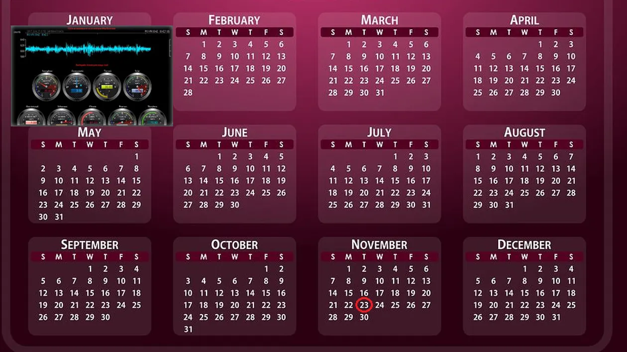 Seismic Center, anunț îngrozitor despre 23 noiembrie 2021: “O zi nefastă pentru toți. Următorul cutremur major din Romania va surprinde populația total nepregătită”