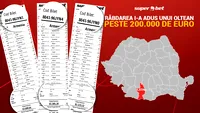 Răbdarea i-a adus unui oltean peste 200.000 de Euro  în Preliminariile Euro 2020