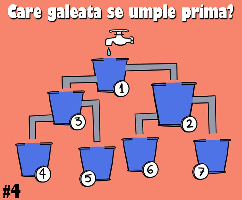 Test de inteligență cu 10 quiz-uri | Primul: De care dintre cele 3 femei e îndrăgostit tânărul din imagine?