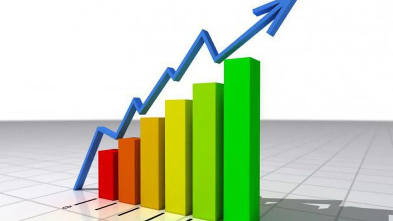 Indicele Robor la 3 luni, în creștere pentru prima dată în patru zile!