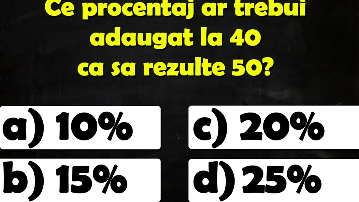TEST IQ | Ce procentaj ar trebui adăugat la 40 ca să rezulte 50?