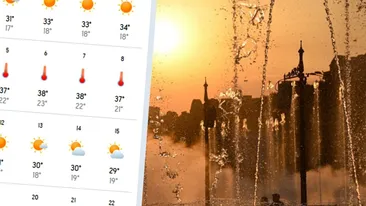Meteorologii Accuweather anunță o lună august cum nu prea a mai fost în România. Ce se întâmplă în București