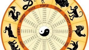 Când începe 2024 în Zodiacul Chinezesc? Cum vor fi afectate zodiile de Anul Dragonului de Lemn
