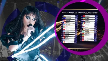 Tensiuni uriașe după ce Moldova a acordat doar 3 puncte României în finala Eurovision 2026. Ce s-a întâmplat în culise imediat după afișarea voturilor