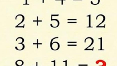 TEST IQ | Unul din 7 oameni greșește răspunsul