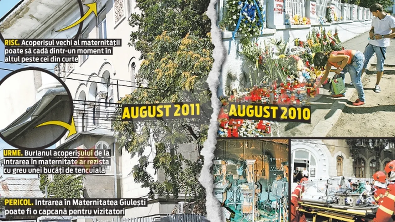 Maternitatea Giulesti inca nu e sigura! La un an de la incendiul care a omorat patru nou-nascuti