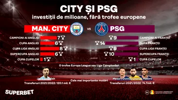 Investiții majore, dar fără trofee europene: Manchester City - PSG